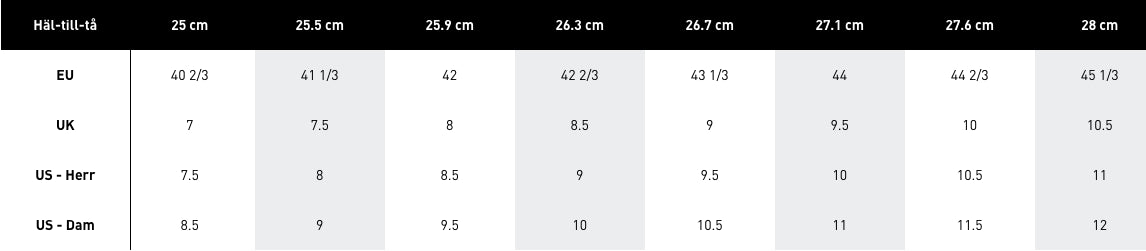 CRAZYFLIGHT 5 M Ale Galán Blue 2024/2025